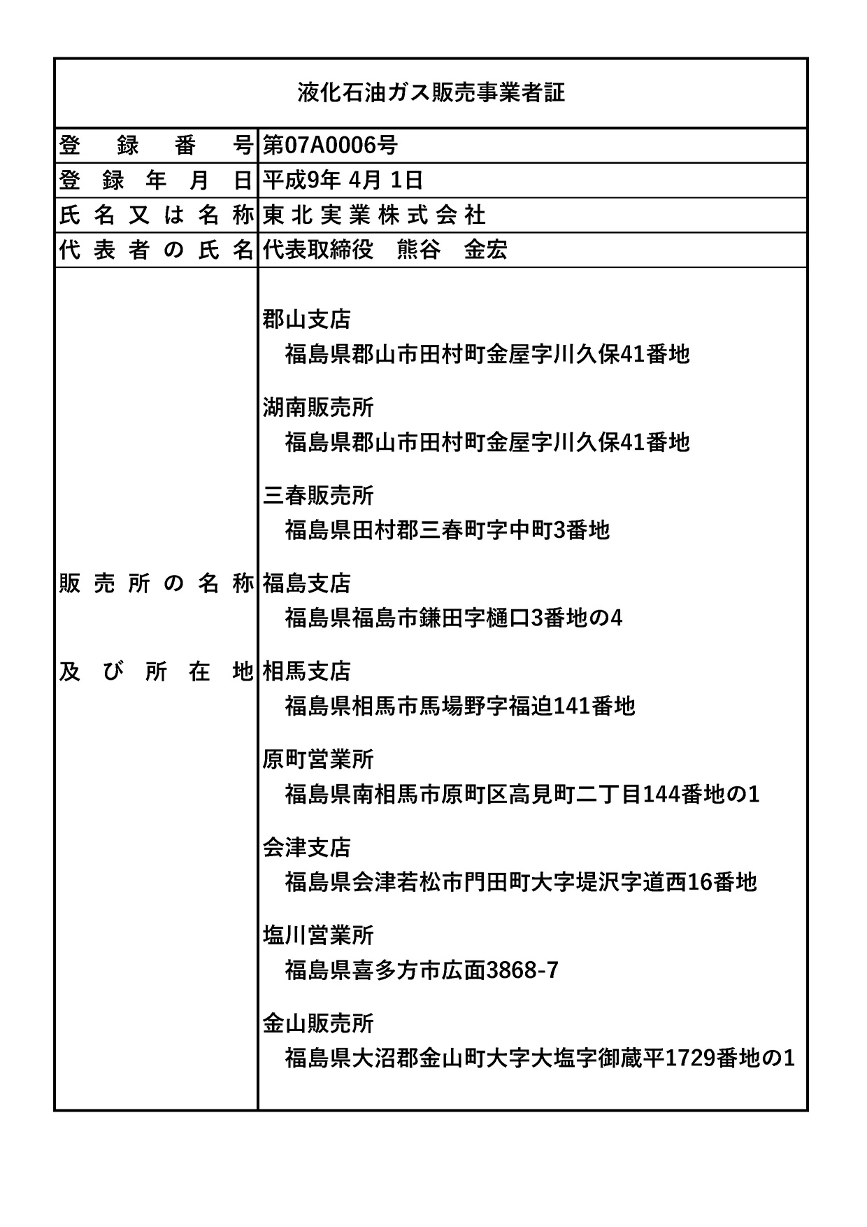 液化石油ガス販売事業者証